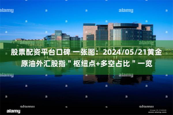 股票配资平台口碑 一张图：2024/05/21黄金原油外汇股指＂枢纽点+多空占比＂一览