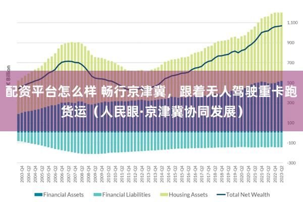 配资平台怎么样 畅行京津冀，跟着无人驾驶重卡跑货运（人民眼·京津冀协同发展）