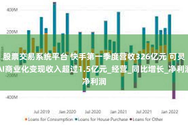 股票交易系统平台 快手第一季度营收326亿元 可灵AI商业化变现收入超过1.5亿元_经营_同比增长_净利润